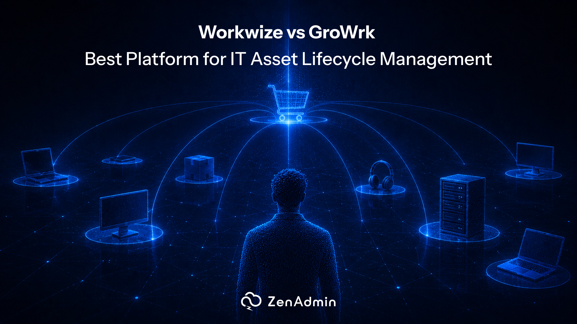 Workwize vs GroWrk: Best Platform for IT Asset Lifecycle Management