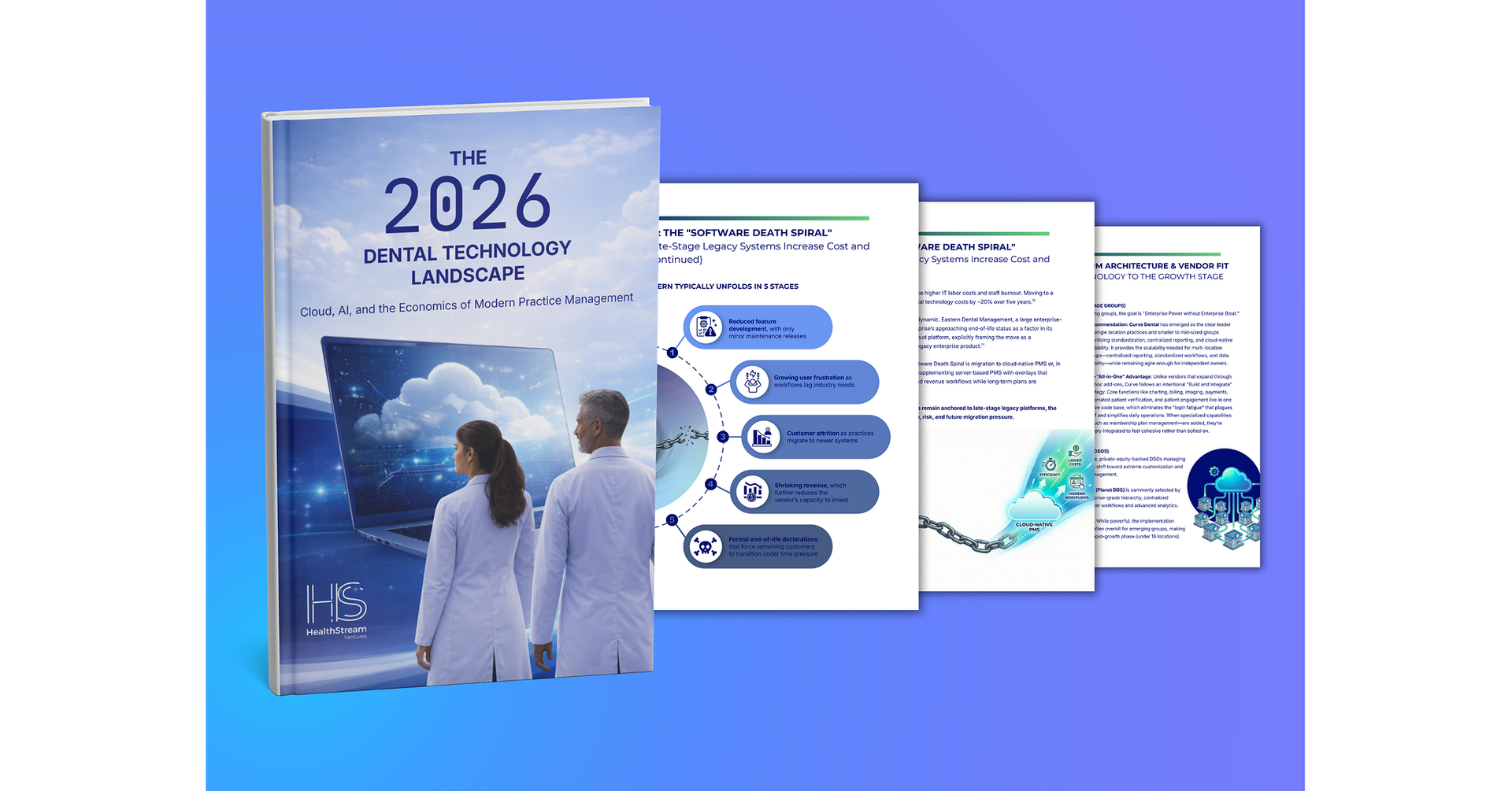 Curve Dental Recognized as Cloud-Native Leader in HealthStream Ventures 2026 Dental Technology Landscape Report