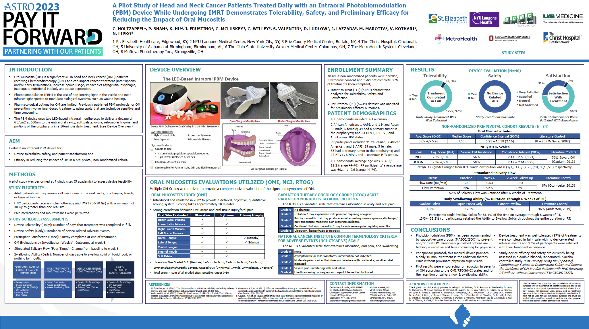 MuReva Phototherapy presents data from pilot study of Head and Neck Cancer Patients Treated Daily with an Intraoral Photobiomodulation Device during the ASTRO 2023 Annual Meeting