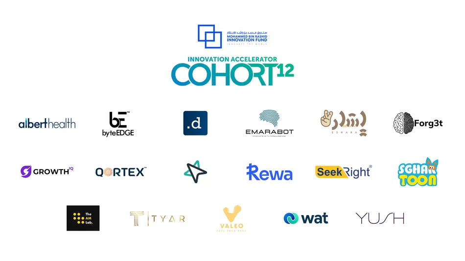 Mohammed Bin Rashid Innovation Fund welcomes Cohort 12 into the Innovation Accelerator Programme
