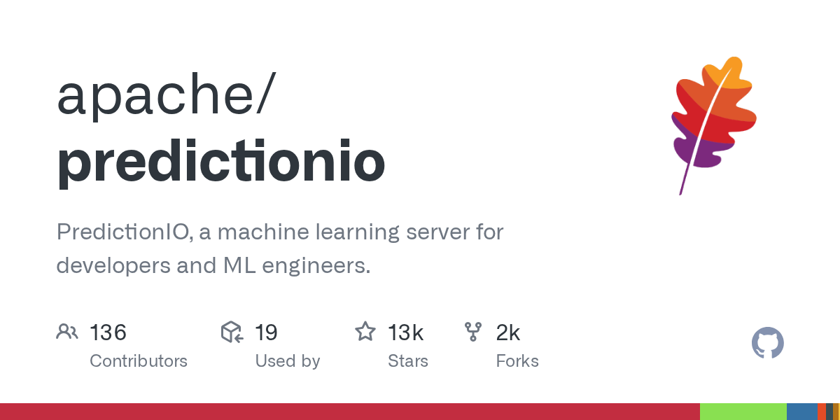 Apache PredictionIO repository