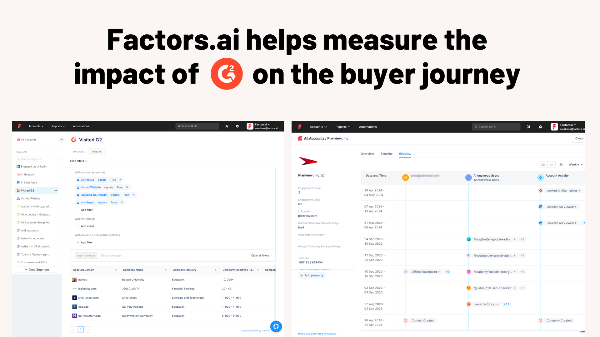 Factors.ai Brings Enhanced Measurement to G2 Customers
