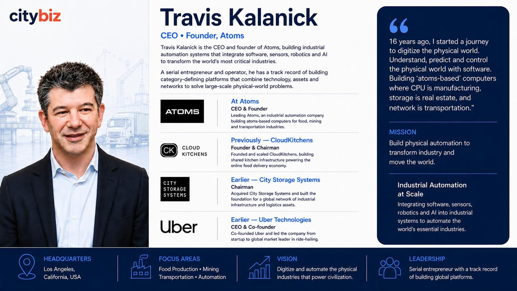 Travis Kalanick's Atoms Raises $1.7 Billion Led by Andreessen Horowitz