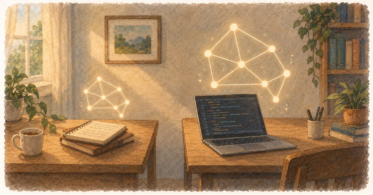 My knowledge graph got fifteen stars. Someone else's idea got 117,000.