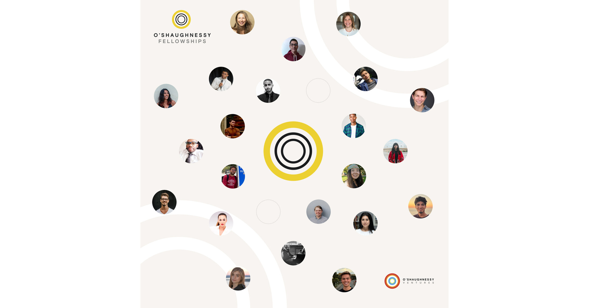 O'Shaughnessy Ventures Backs 22 Innovators With $220,000 in Grant Funding