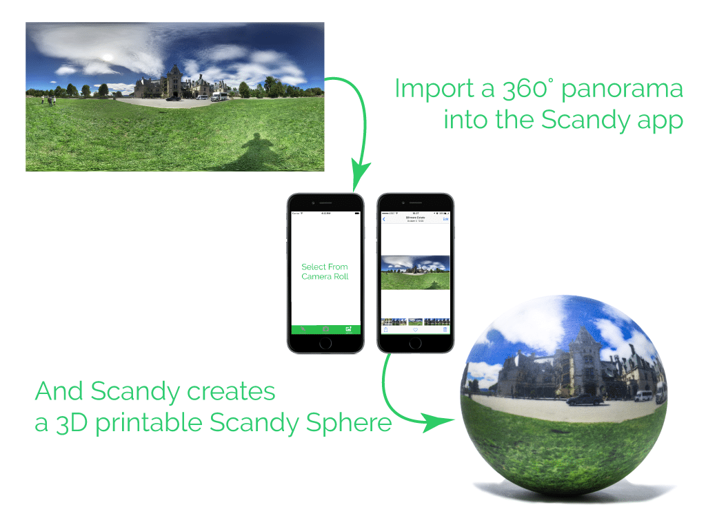 3D-Scan-to-3D-Print App Scandy Raises $1m in Seed Funding