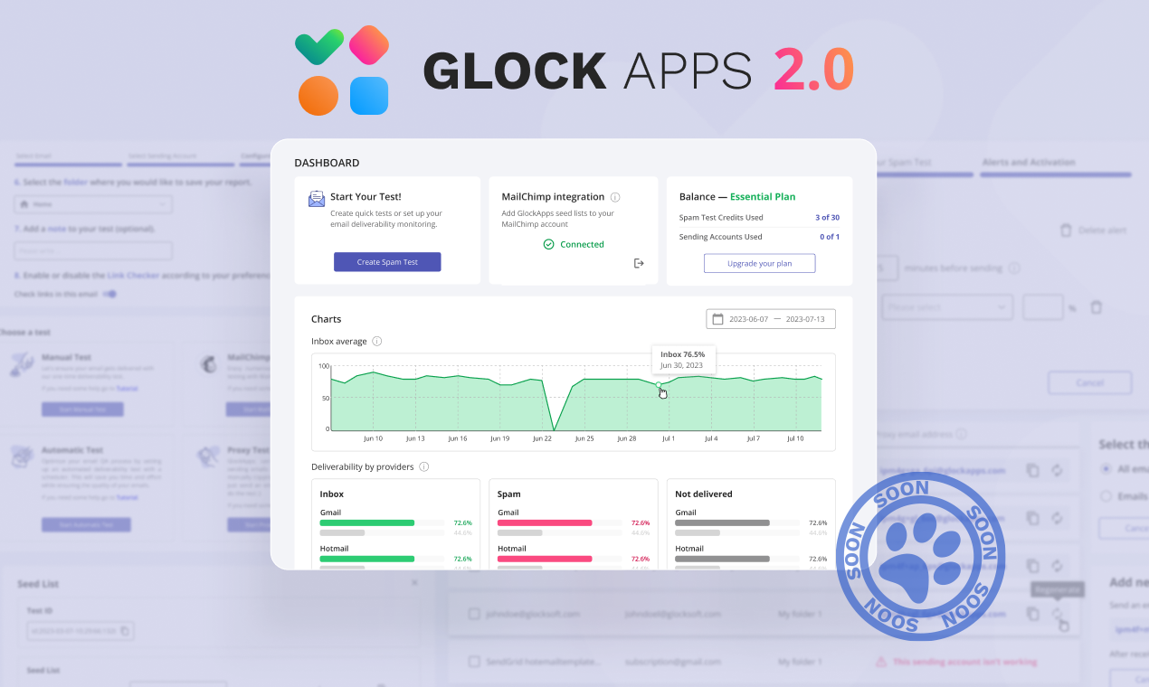 GlockApps 2.0 Launching on Product Hunt