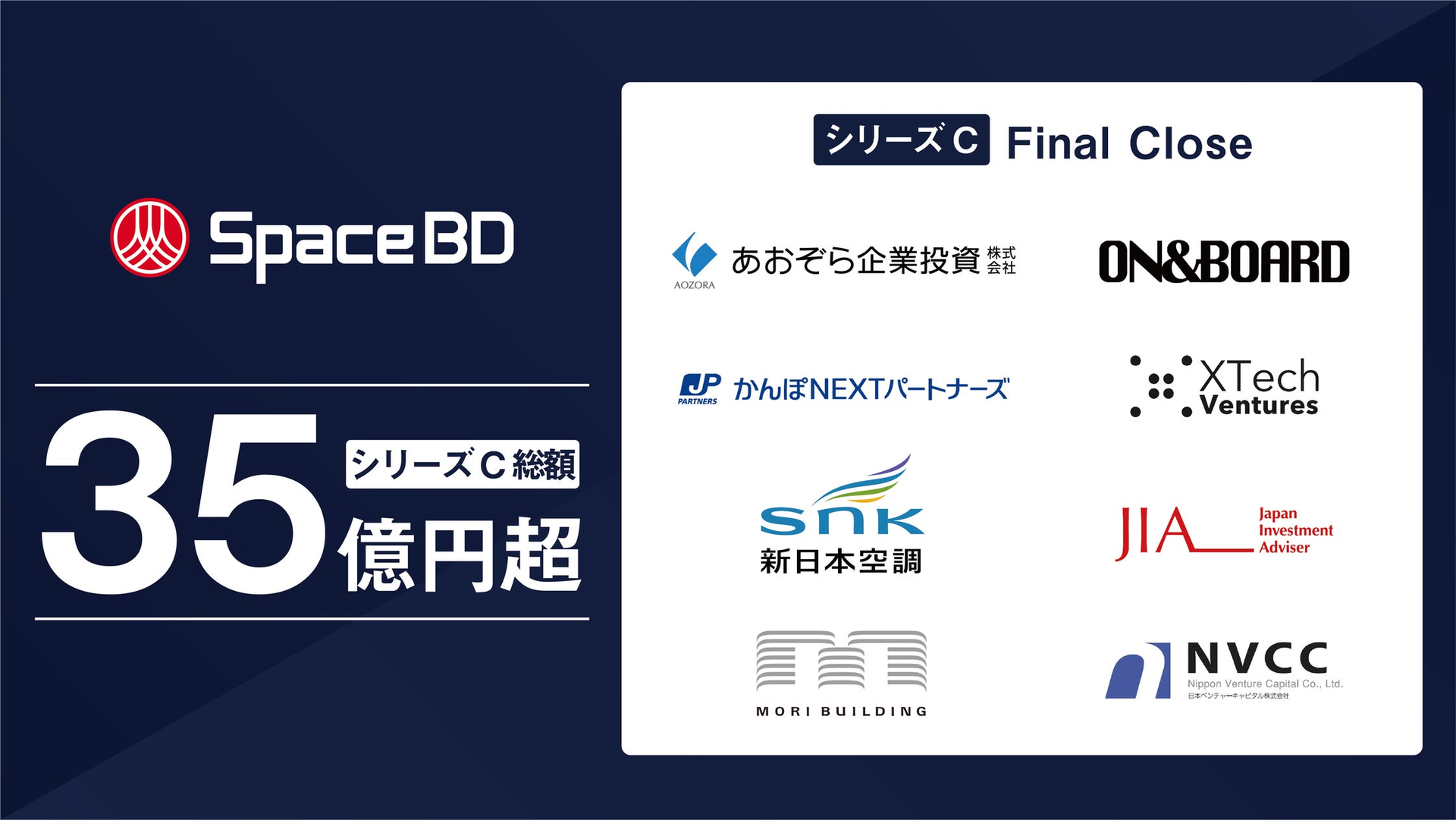 Space BD、シリーズCの資金調達を総額35億円超で完了
