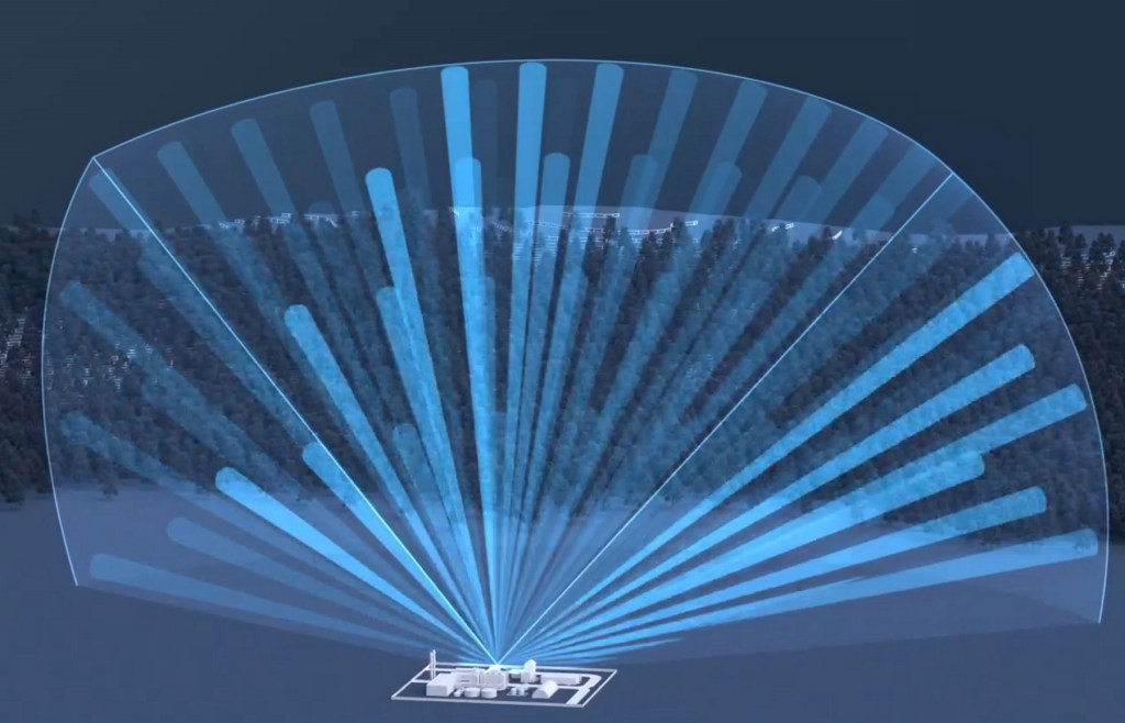 Echodyne's compact, steerable radar spots $135M investment and prepares to diversify