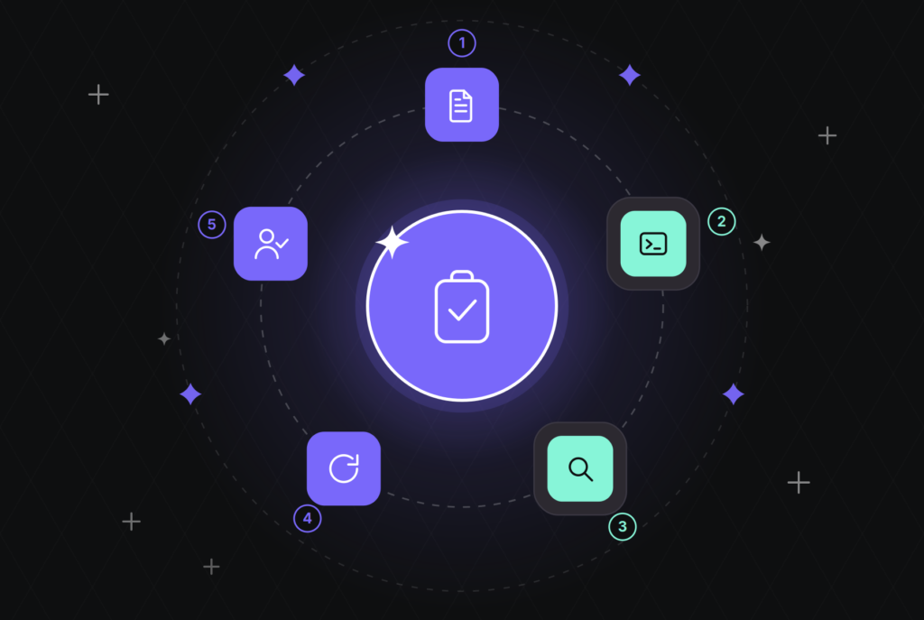 Introducing Qodo for the CLI: Build, Run, and Automate Quality Agents Anywhere in your SDLC