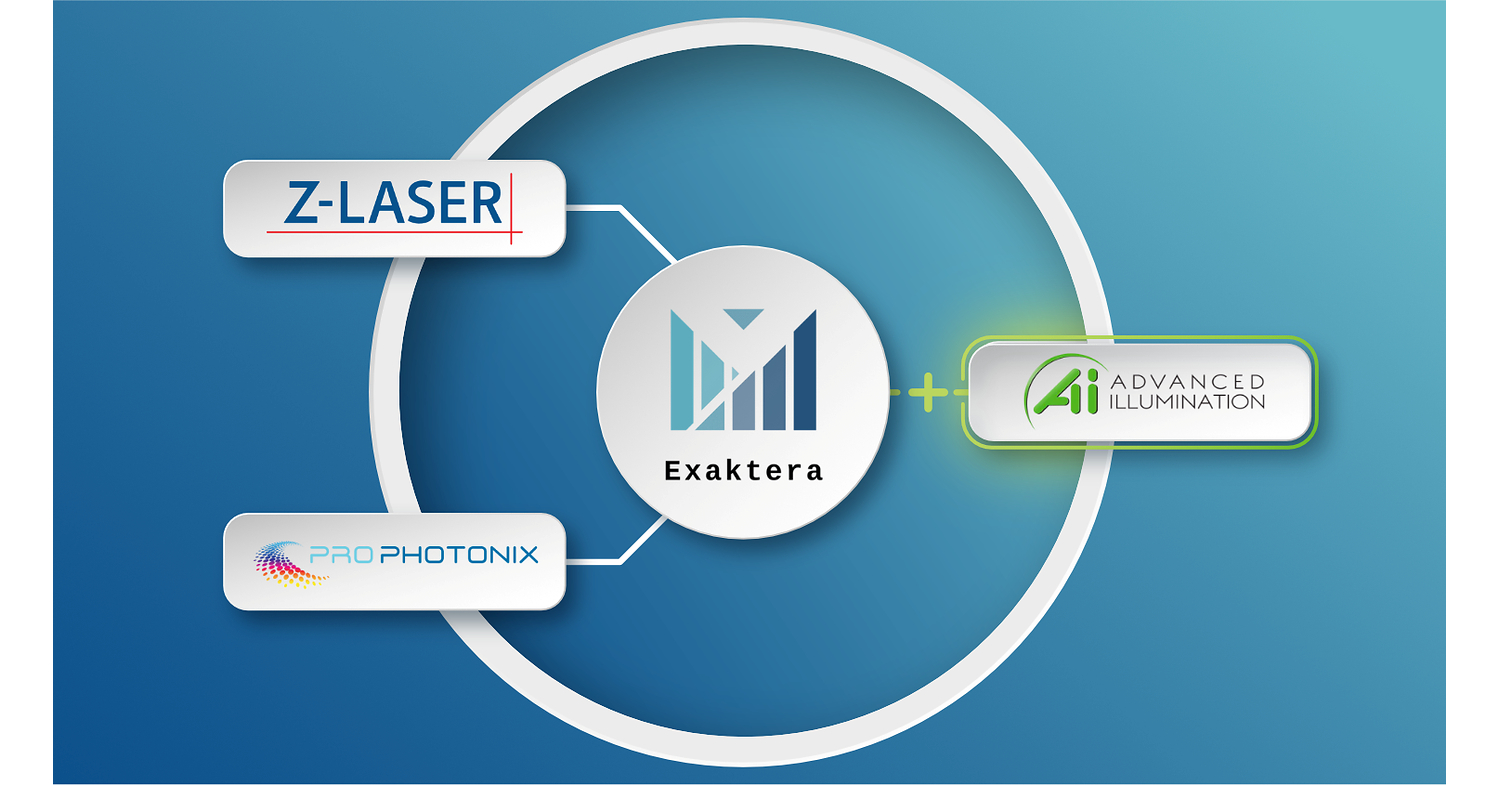 Exaktera announces acquisition of Advanced Illumination Inc.