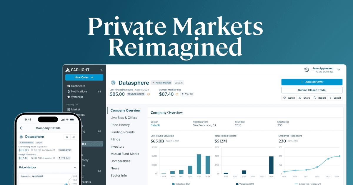 Act One Ventures | Portfolio, Investments & AUM