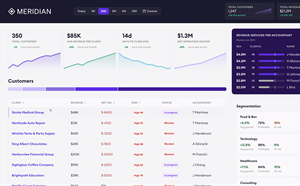 Pilot Launches Meridian, The AI Platform That Fully Closes the Books for Accounting Firms