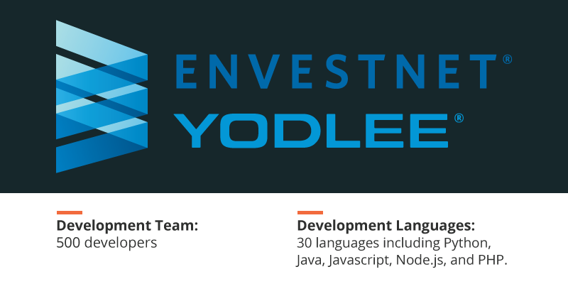 Envestnet | Yodlee uses Postman to Get Customers Testing as Fast as Possible