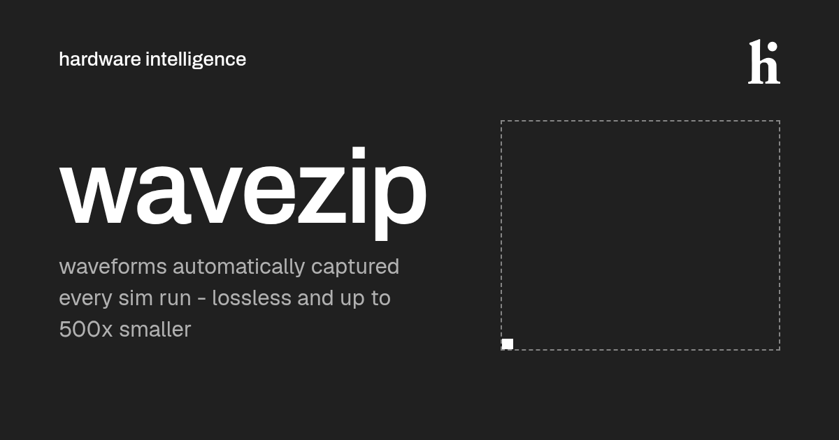 introducing wavezip - hardware intelligence
