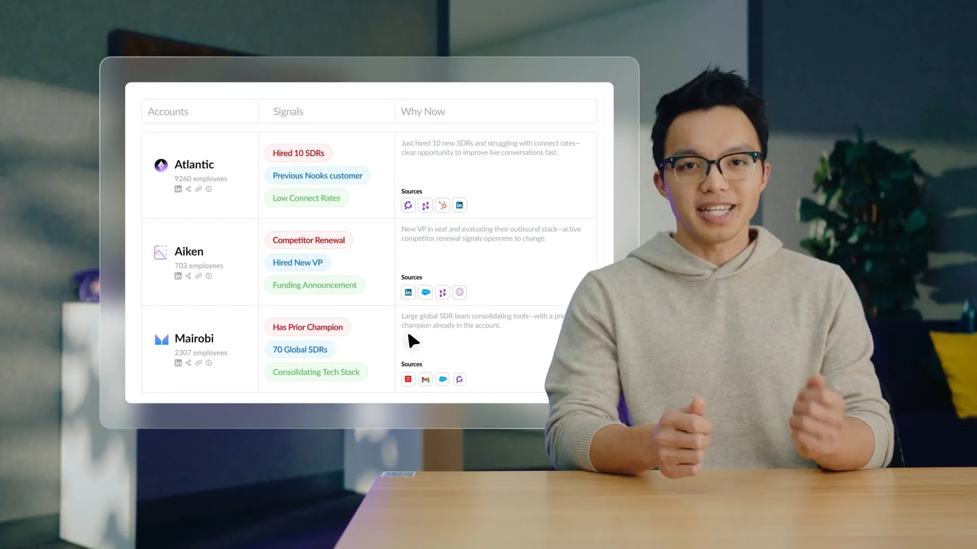 Introducing AI Sequencing: the Evolution of Intelligent Outbound
