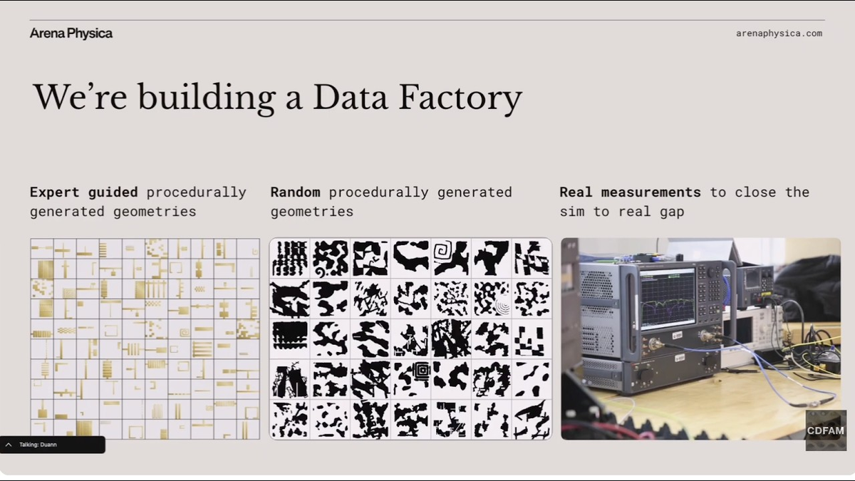 Artificial Intuition: Building an AI Mind for Electromagnetic Design and Engineering