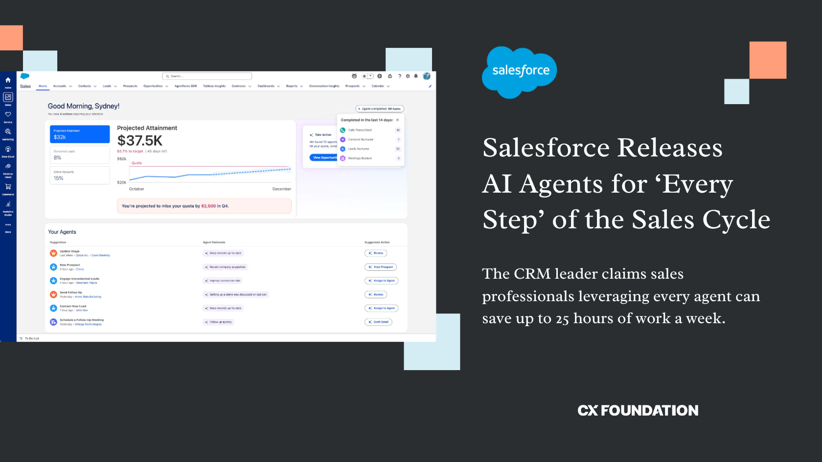 Salesforce Releases a Team of AI Agents for Sales