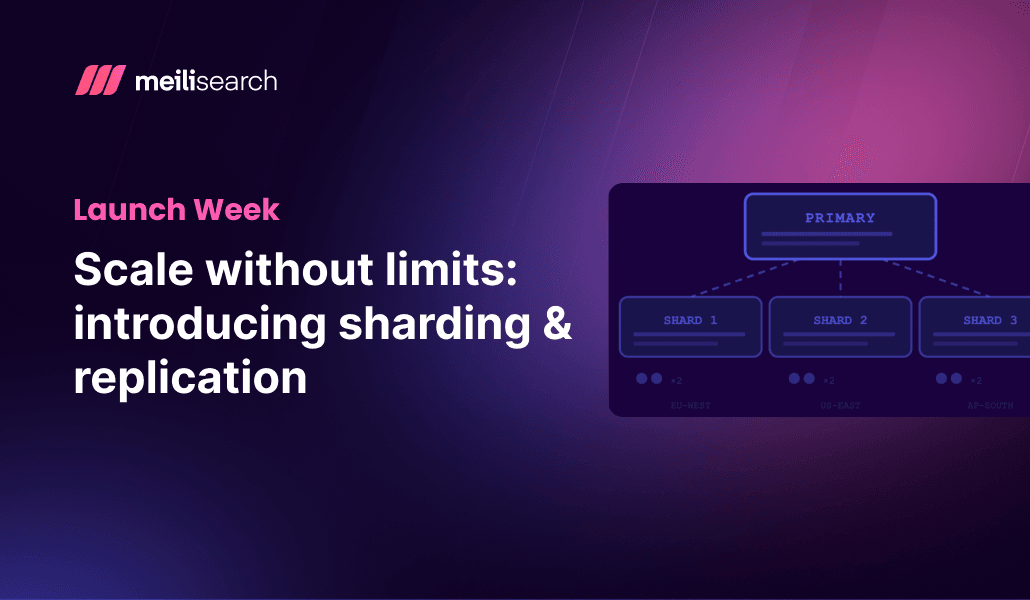 Scale without limits: introducing sharding & replication in Meilisearch Cloud