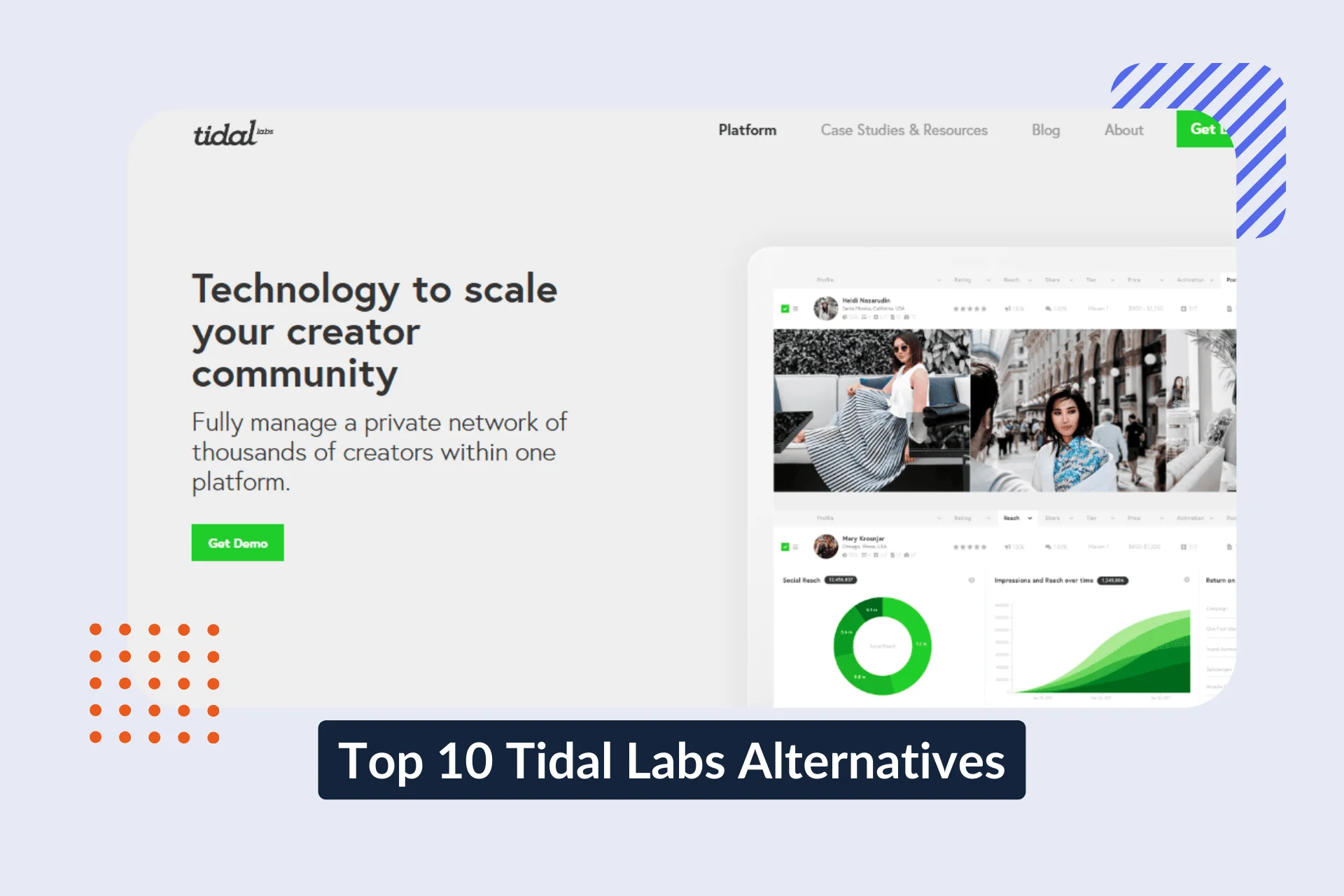 Top 10 Tidal Labs Alternatives in 2026: Features, Pricing and Review