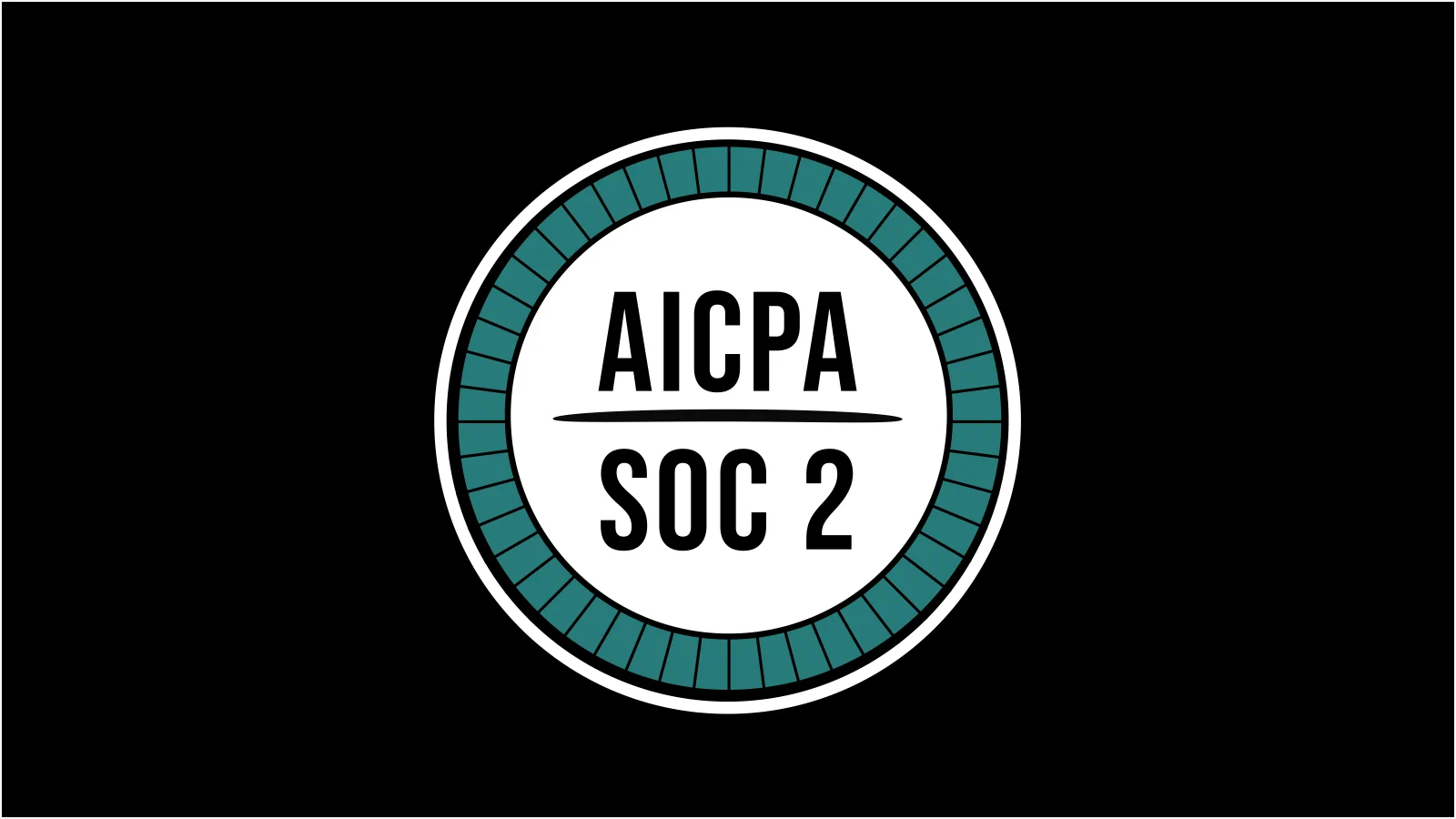 Capy Is SOC 2 Type II Compliant