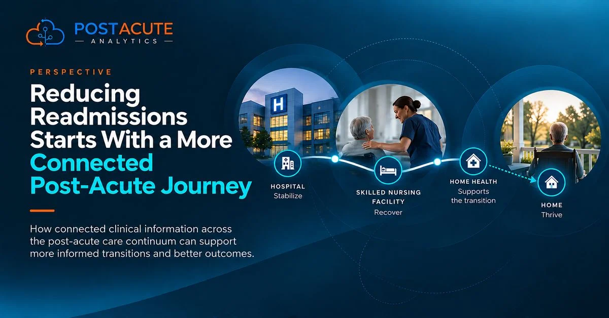 Reducing Readmissions Through Connected Post-Acute Care