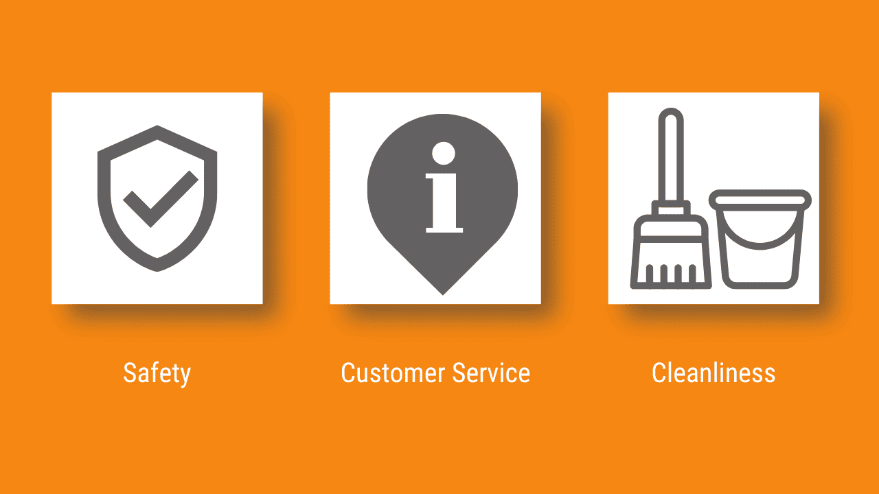 Safety, cleanliness, customer service: how CCA OnSite helps stations