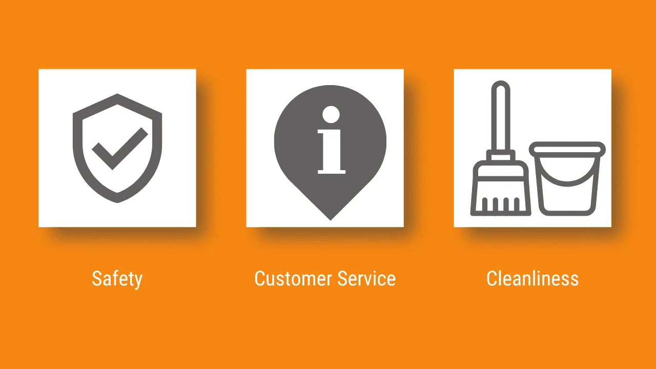Safety, cleanliness, customer service: how CCA OnSite helps stations