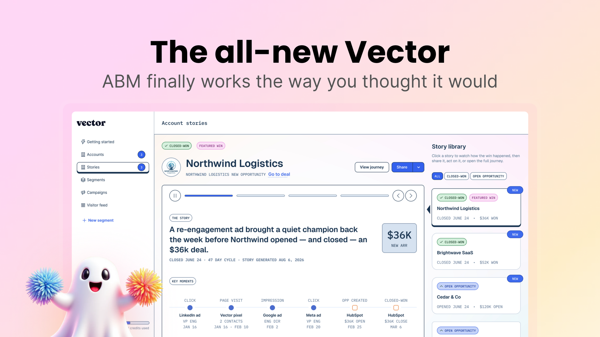 The all-new Vector: ABM finally works the way you thought it would