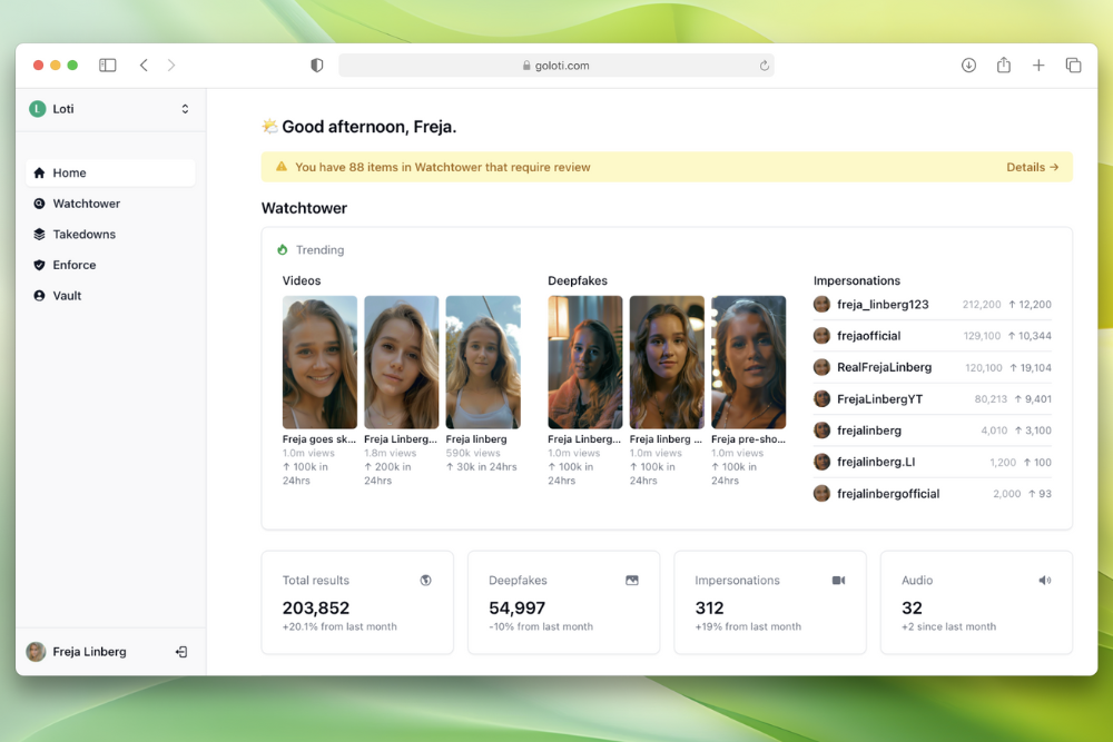 Deepfake Detection Firm Loti AI Expands Access For All Users