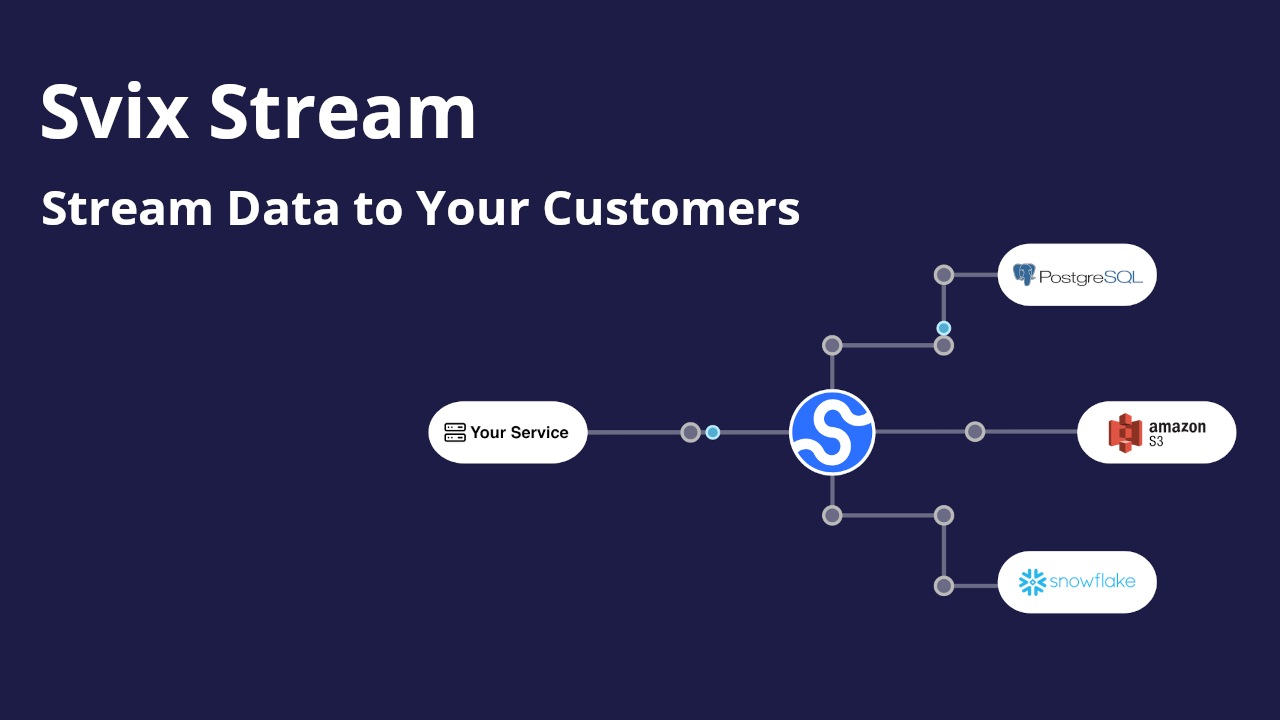 Svix Stream: Stream Data to Your Customers