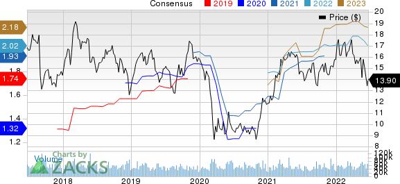 HPE Makes Investment in TruEra Through Pathfinder Program