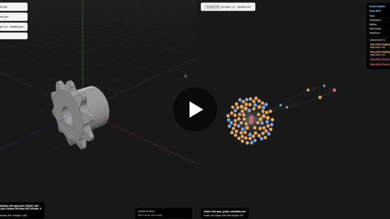 A look inside the Vendra brain