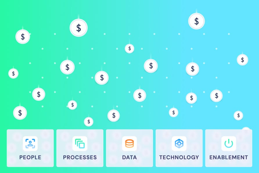 demandDrive Named to the 2026 Inc. 5000 List for the 9th Consecutive Year, Its Highest Ranking Since 2018