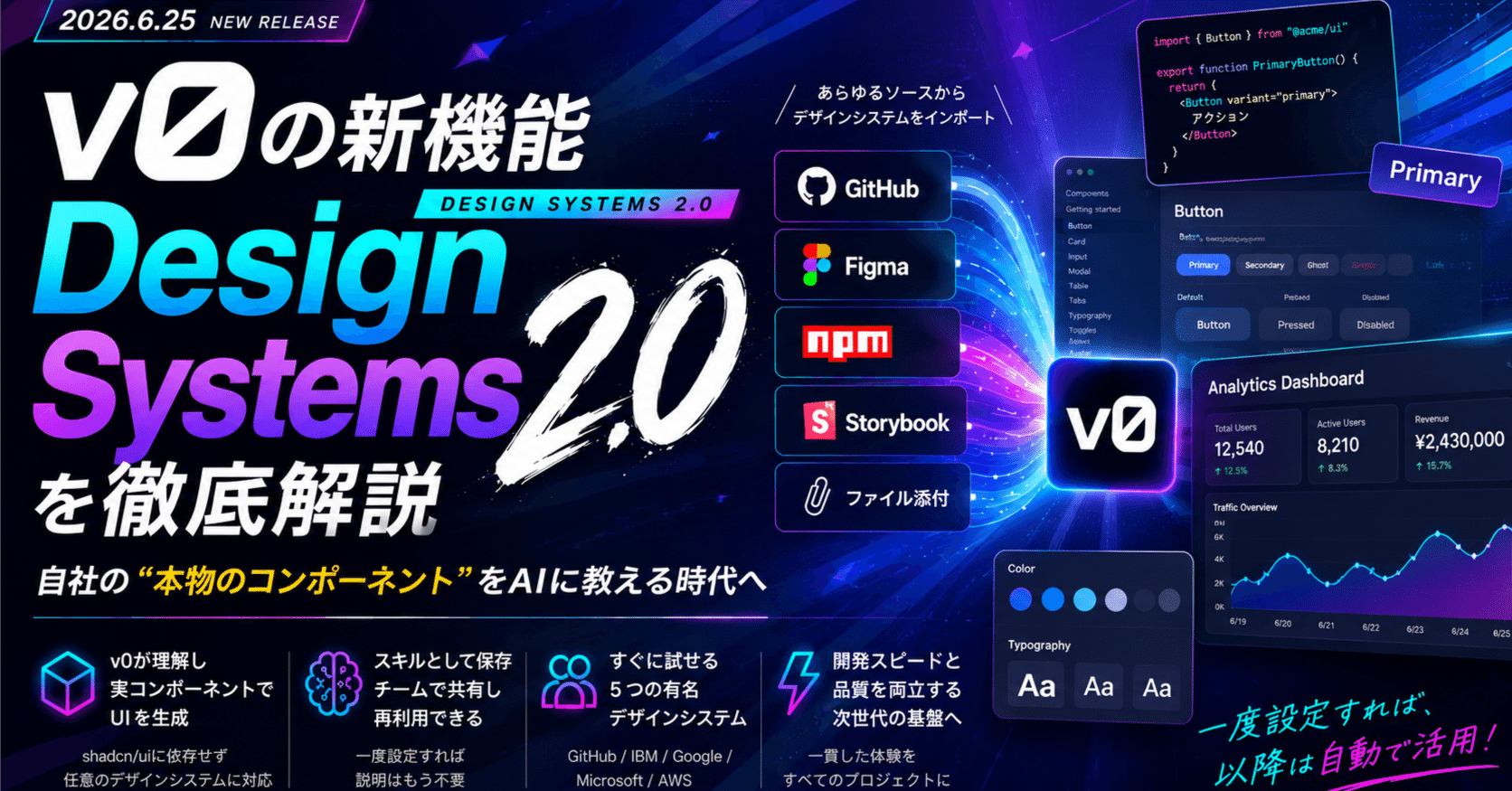 v0の新機能「Design Systems 2.0」を徹底解説――自社の"本物のコンポーネント"をAIに教える時代へ
