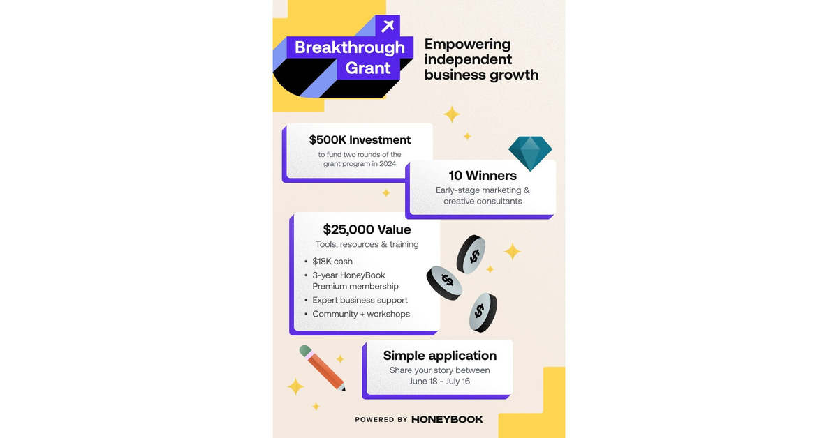 HoneyBook Commits $500K to Launch First-Ever Breakthrough Grant for Emerging Independent Businesses