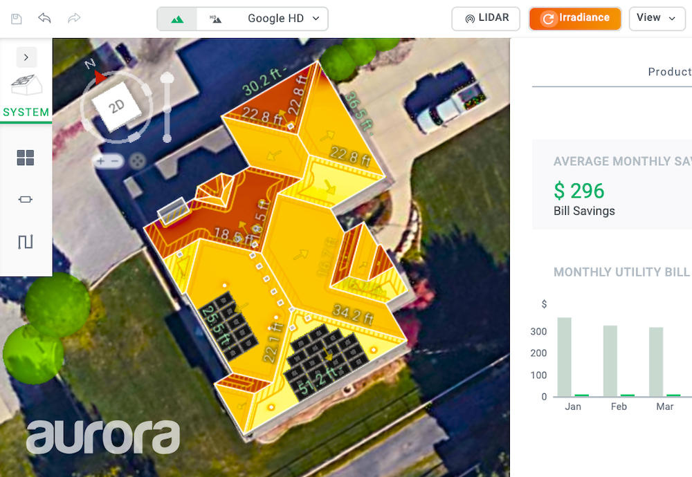 Aurora Solar Raises $50M to Help People Save on Their ...