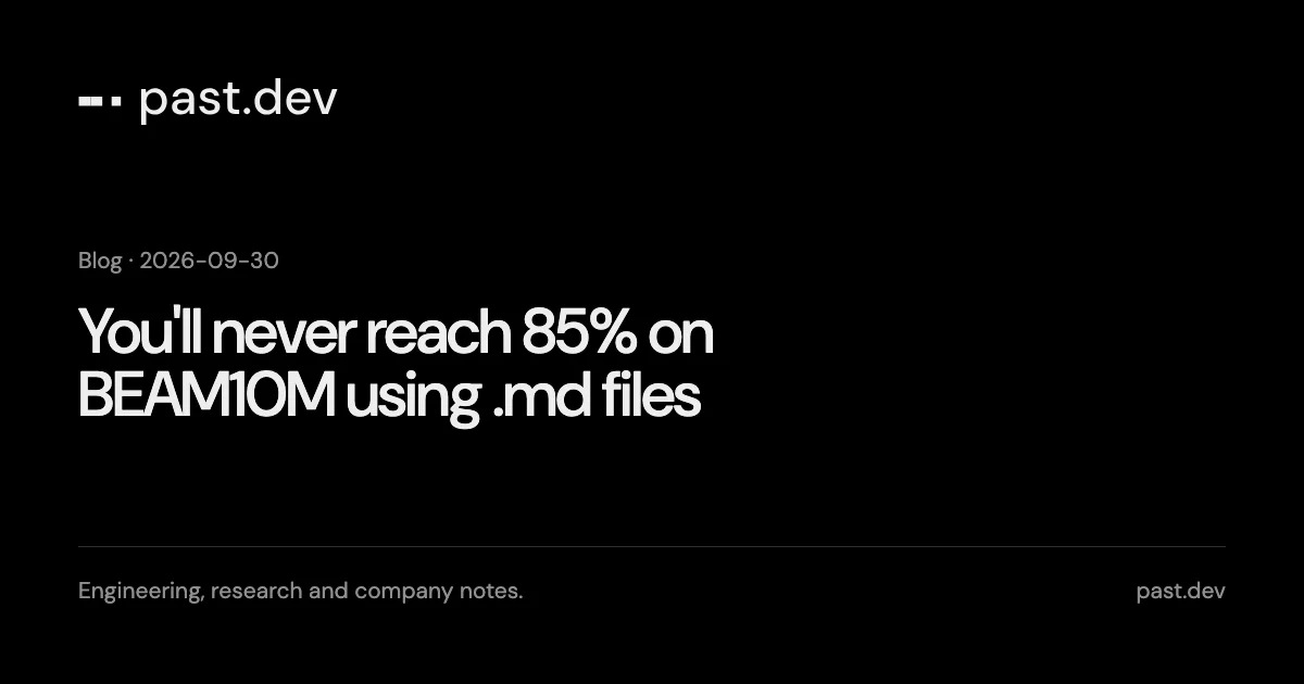 You'll never reach 85% on BEAM10M using .md files