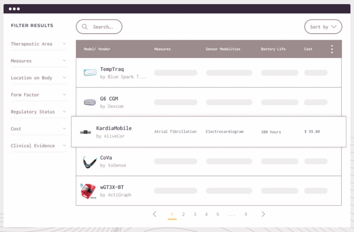 Elektra Labs Raises Seed Funding And Launches Atlas Platform