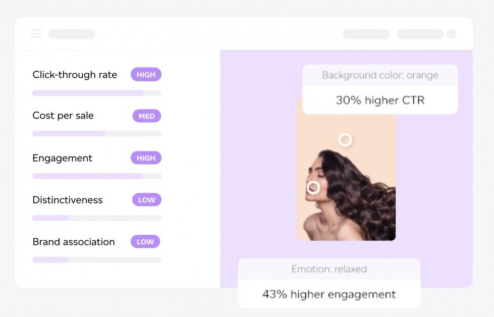 Memorable AI Raises $2.75M in Pre-Seed Funding