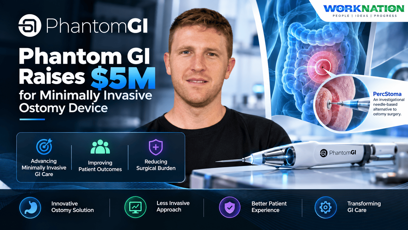 Phantom GI, a Tel Aviv-based medical technology startup, has raised $5 million in seed funding to develop a minimally invasive alternative to conventional ostomy surgery. The company's device, PercSto