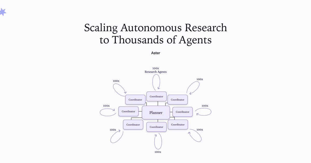Scaling Autonomous Research to Thousands of Agents