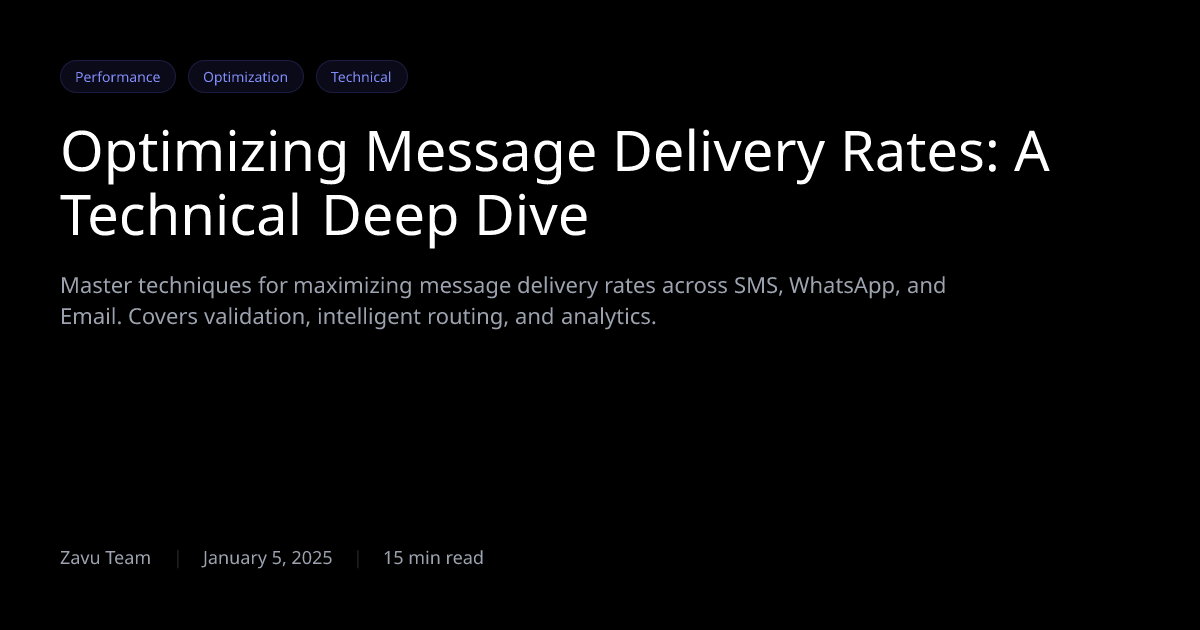 Optimizing Message Delivery Rates: A Technical Deep Dive
