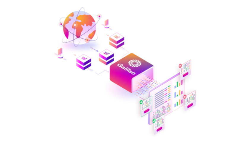 AI observability firm Galileo raises 45M to improve AI model accuracy