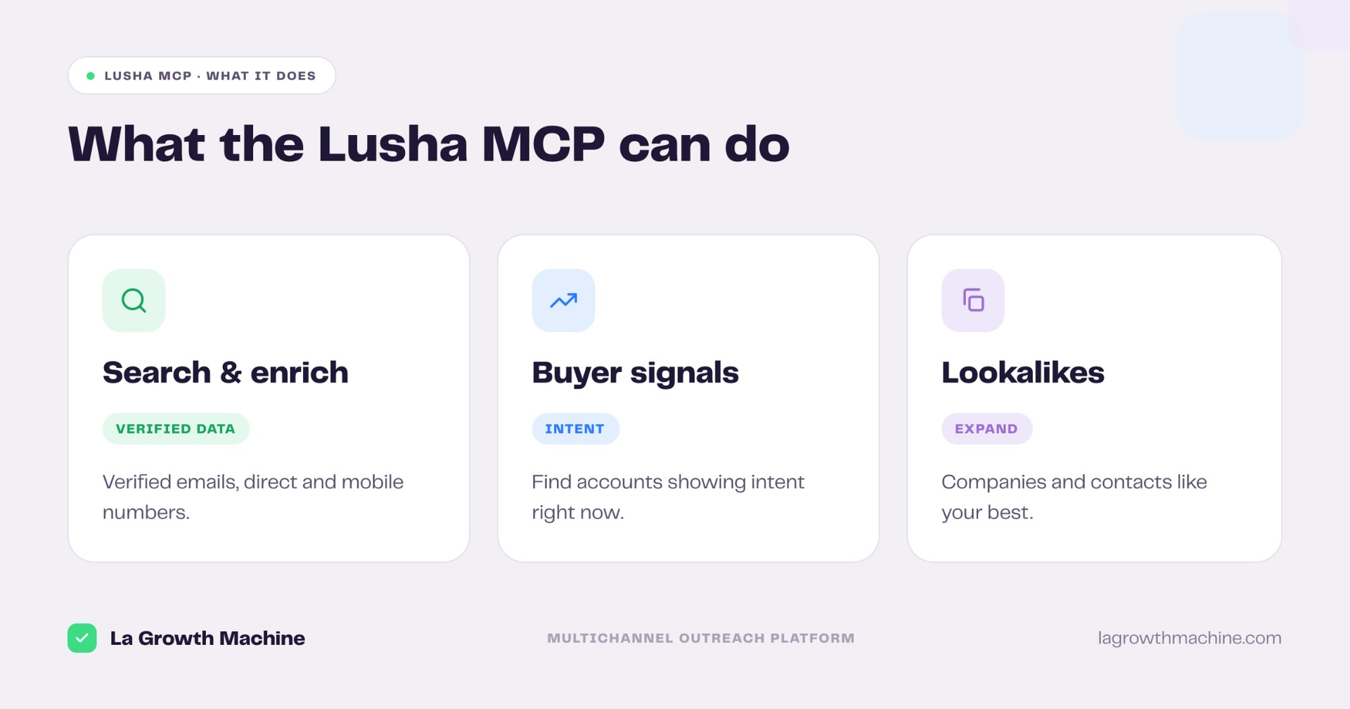 Lusha MCP: What It Does and How to Connect It