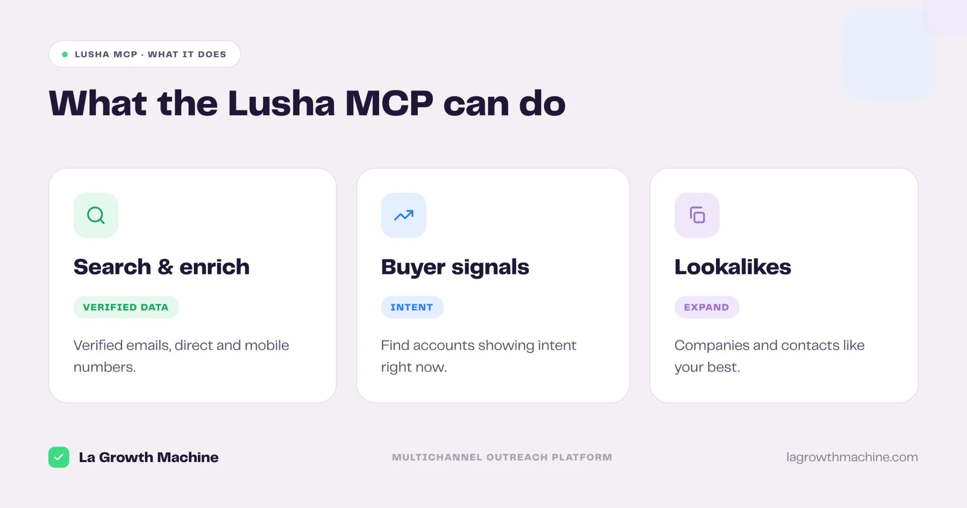 Lusha MCP: What It Does and How to Connect It
