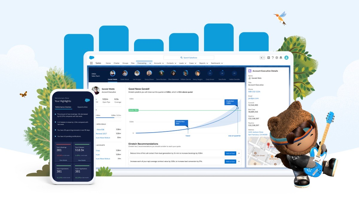 Salesforce Announces CRM Analytics and AI-Based Insights at World Tour Washington, D.C.