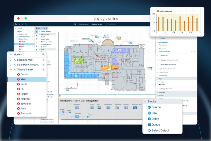 Welcome to AnyLogic Online: another way to build and use simulations