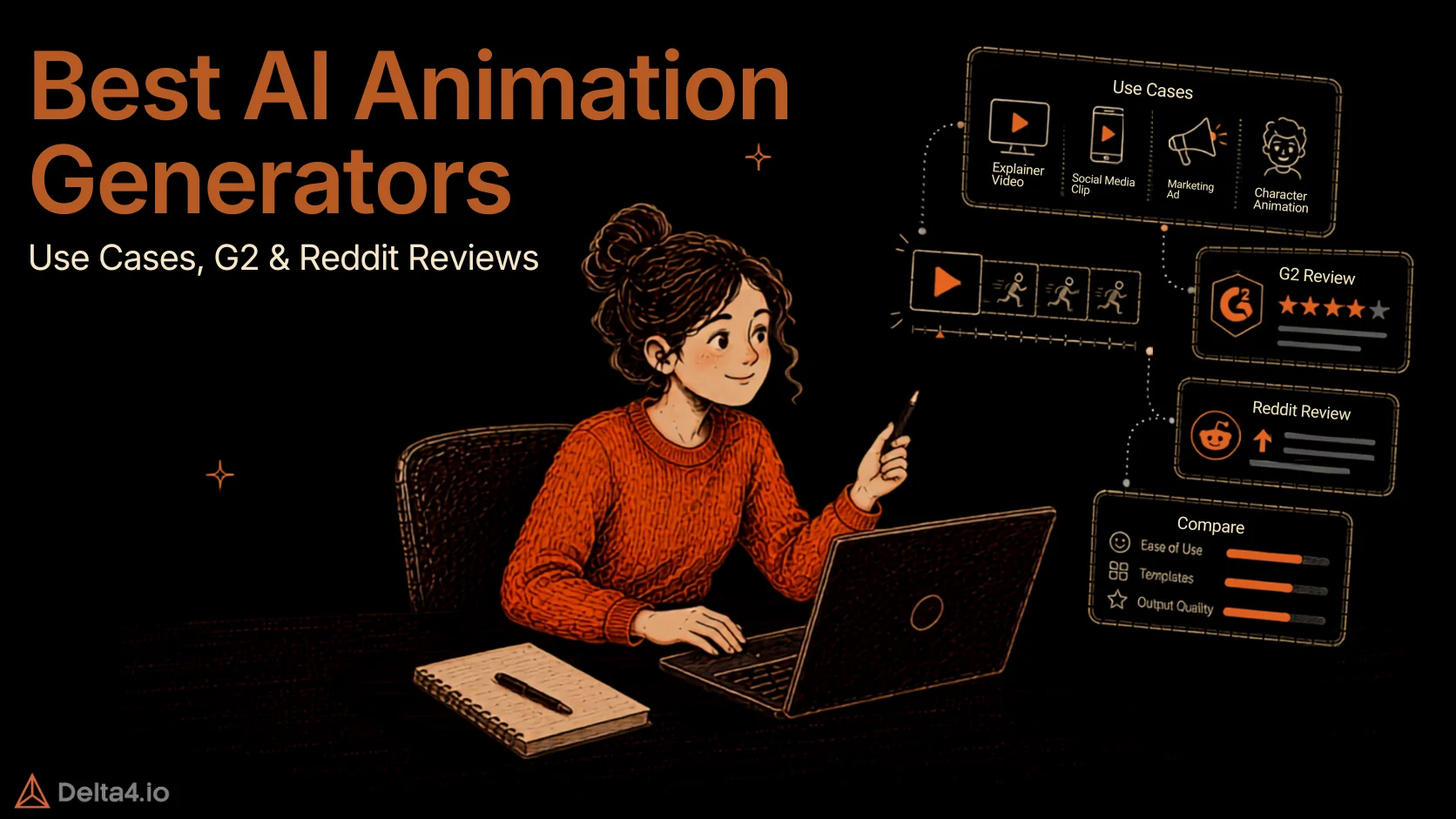 Best AI Animation Generator in 2026: Use Case & Reviews