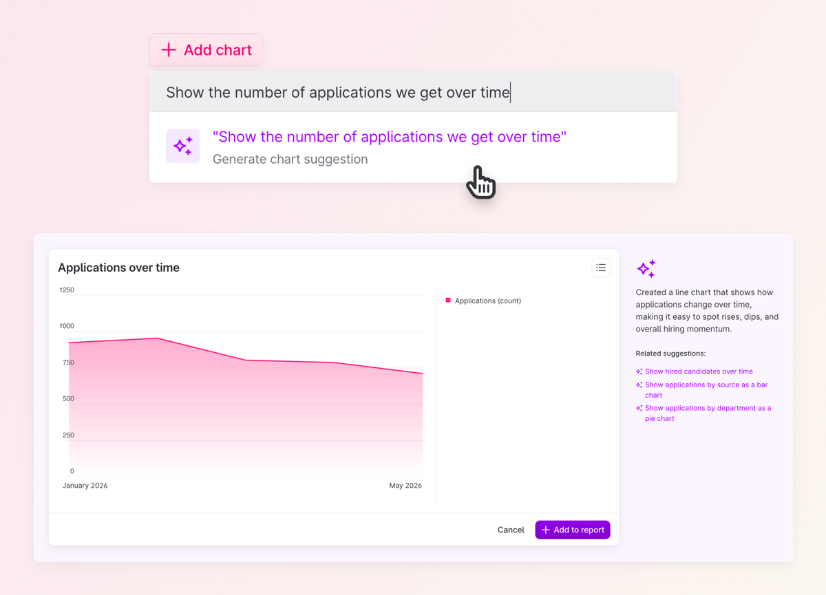 Build custom Analytics reports using AI ✨